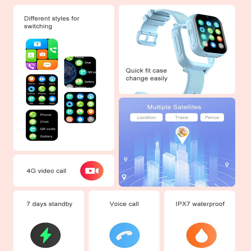 Jam Tangan Pintar Anak 4G GPS  - Electronics Quiz ulasan dan harga