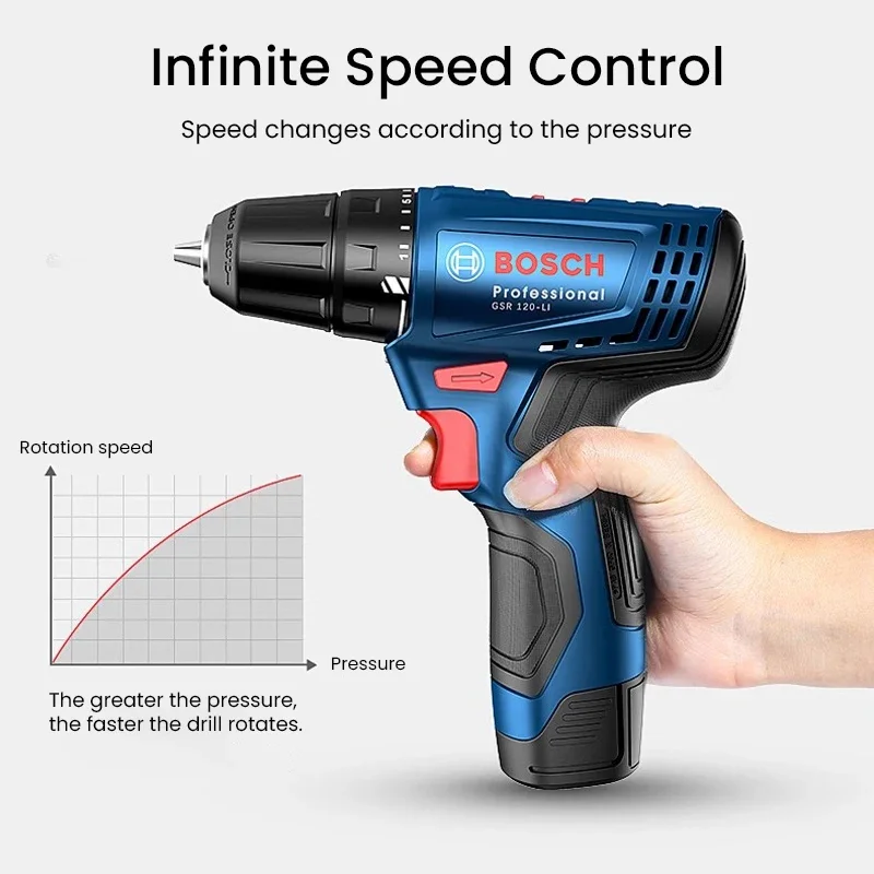 Bosch GSR120-LI Bor Listrik 12 - Electric Gadget ulasan dan harga