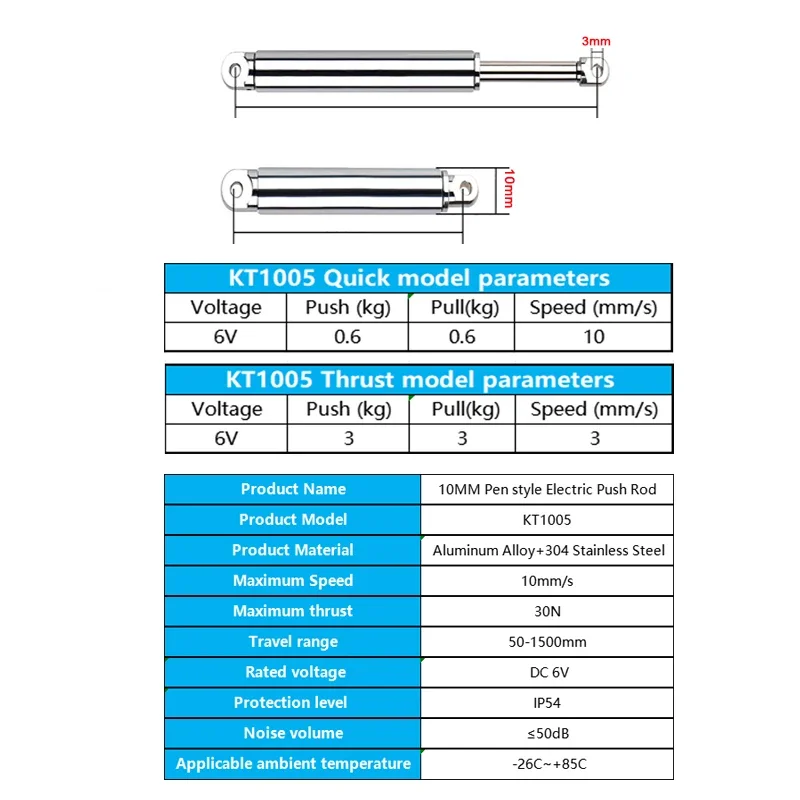 Aktuator Linear 10mm Tipe Pena - Electric Gadget ulasan dan harga