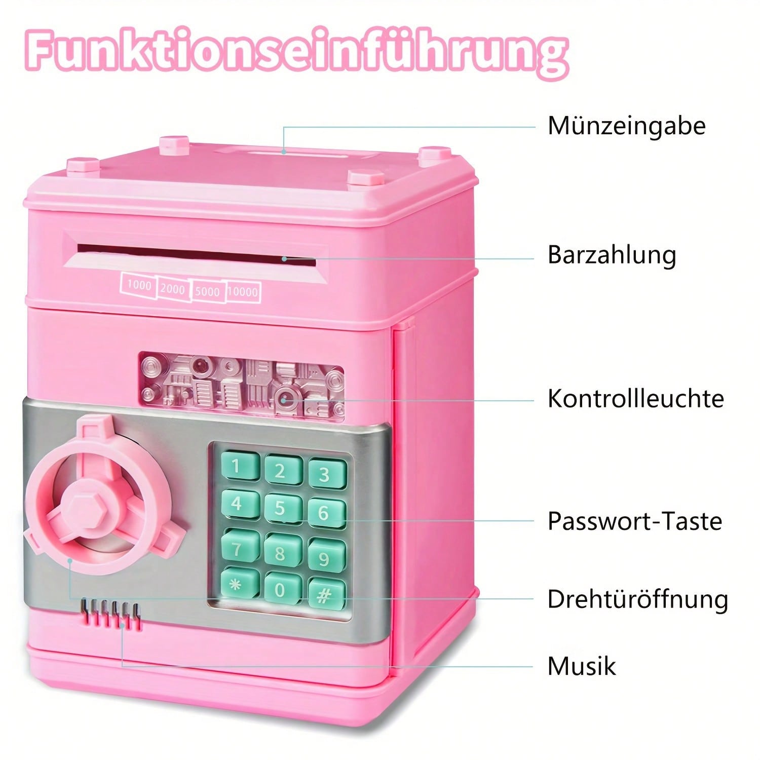 Celengan ATM Mini untuk Anak-a - Electronics & Gadgets Icon ulasan dan harga